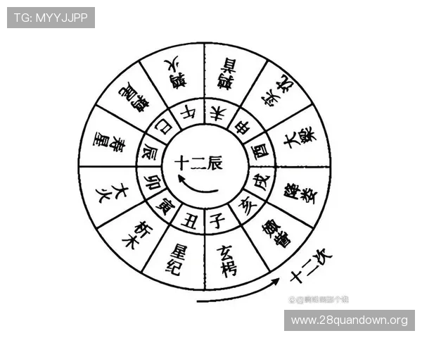 南宫28旗下游戏的新手入门技巧与常见问题解答