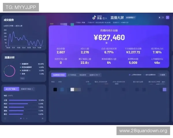 一分快三直播平台全面介绍不同类型直播间的特色玩法与用户体验提升指南